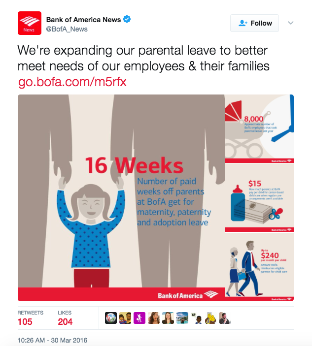 Entity reports on 11 U.S.companies - from Legos to Etsy to Netflix - with the best parental leave policies.