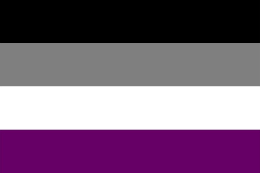 ENTITY shares information about asexual spectrum