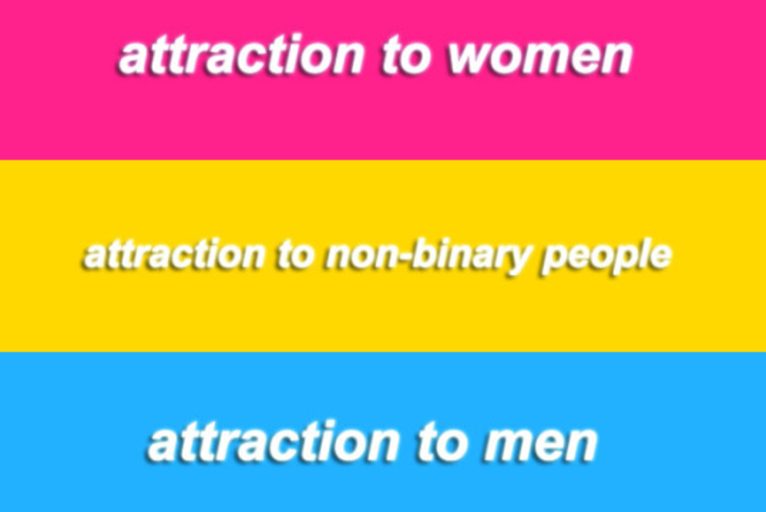 What Is Pansexual Heres What You Need To Know About Your Sexuality 