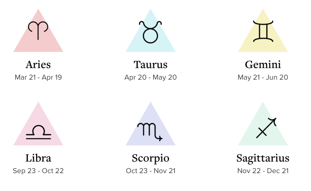 ENTITY explains horoscopes in 2018.