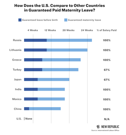 Entity reports on the parental leave policies of America's largest public and private companies, from JP Morgan to Apple to Koch Industries.