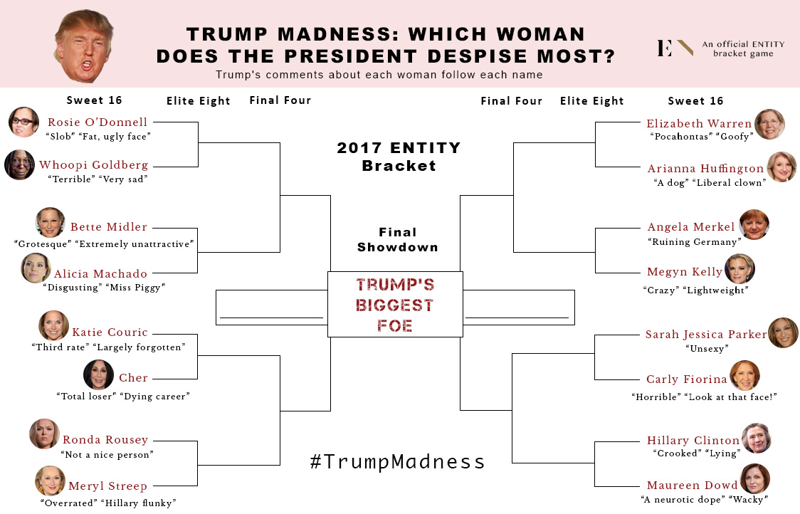Entity shows the alternative for a daunting March Madness Bracket - a Donald Trump Madness Bracket.