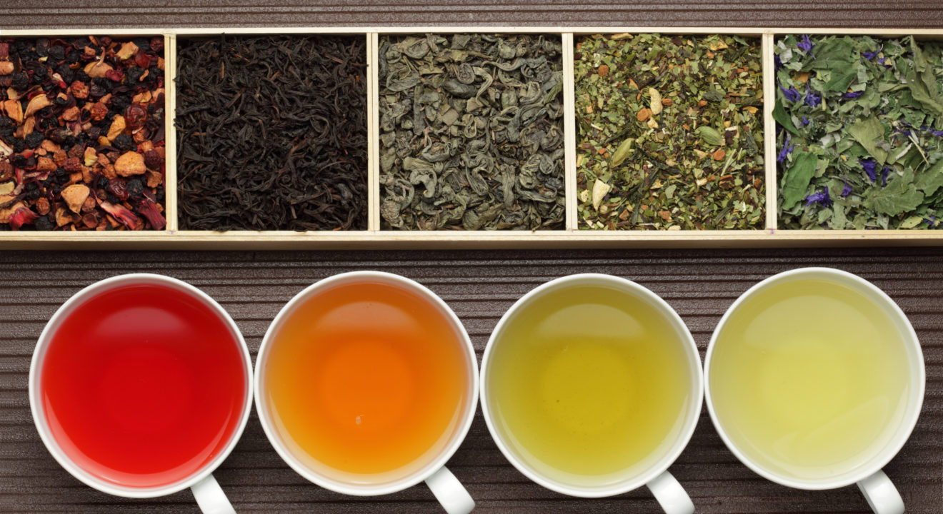 Entity story on types of tea