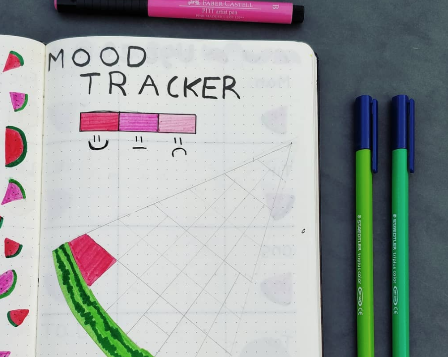  What Is A Mood Tracker And Why You Need One In Your Life 