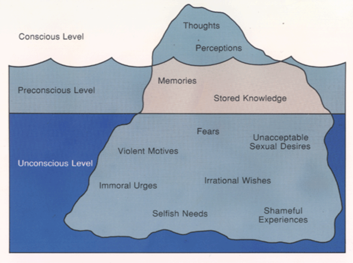 3-ways-to-positively-reshape-your-subconscious-mind