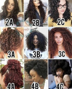 Share more than 121 black hair types latest