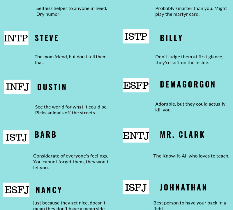 Your stranger things character based on your MBTI - ENTITY